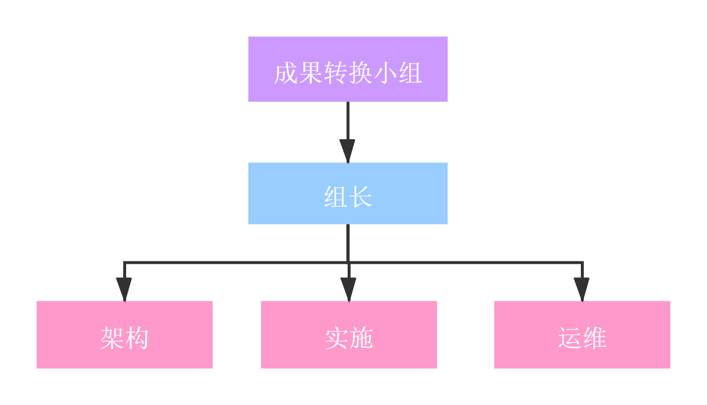 ܹ֯ 10533.jpg